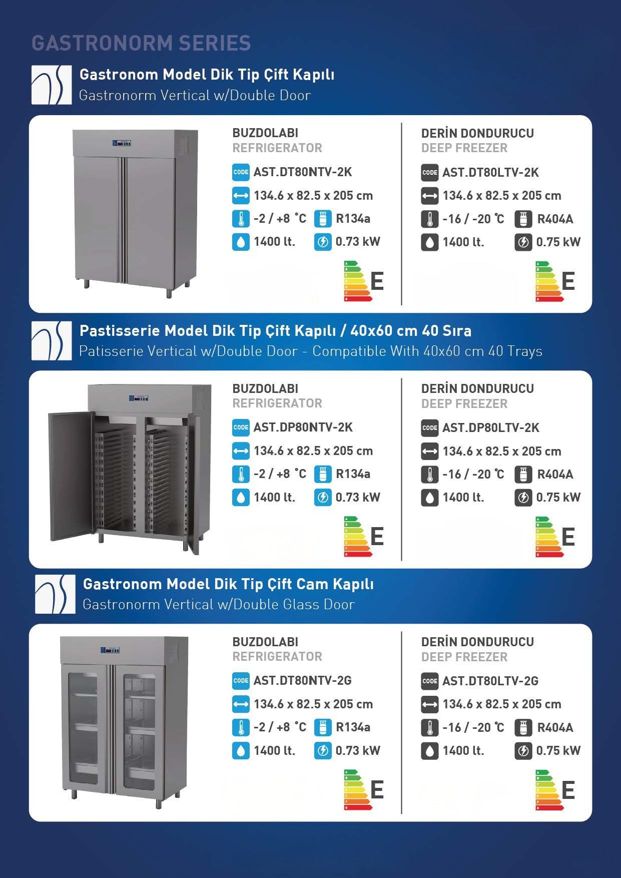 Schnellkühler und Schockfroster