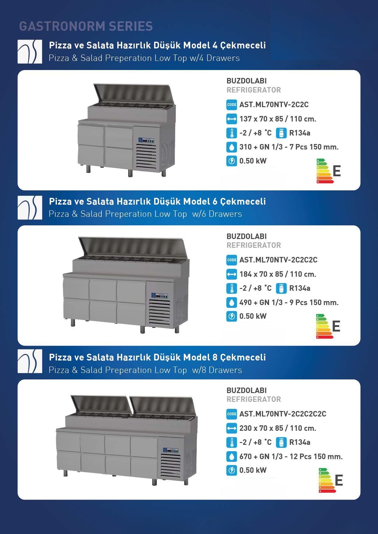 Kühlzellen und Tiefkühlzellen