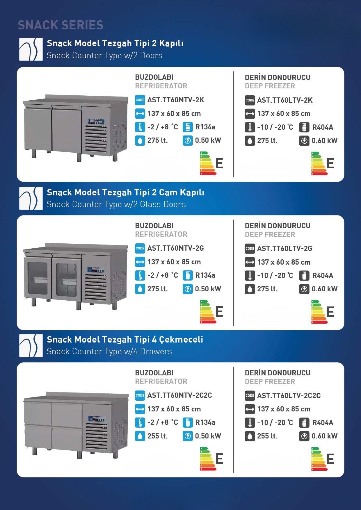 Kühltische und Saladetten