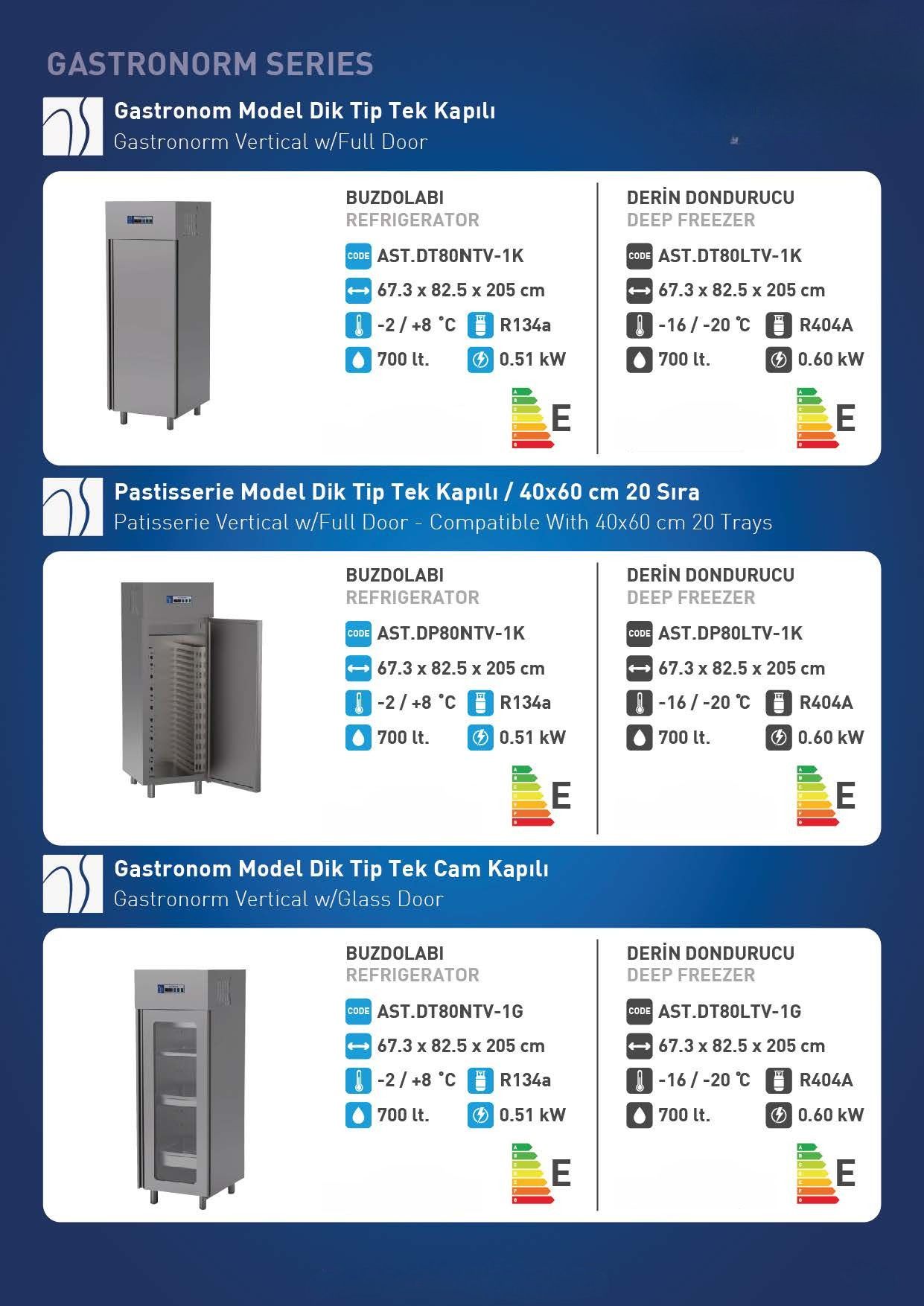 Gewerbekühlschränke und Tiefkühlschränke