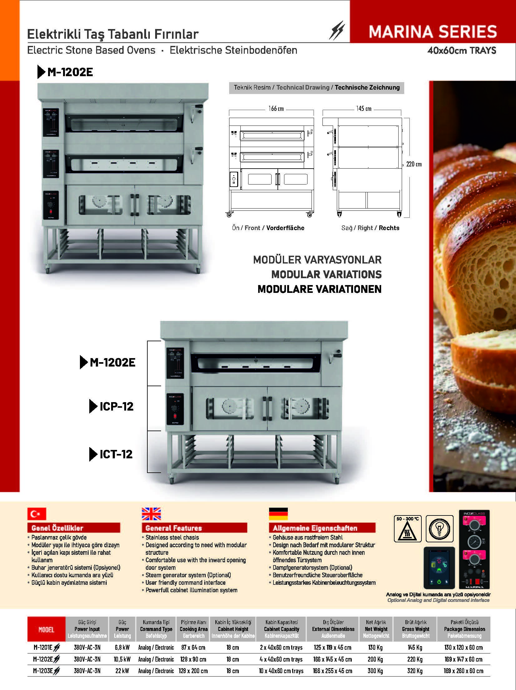 Professionelle Pizzaöfen für die Gastronomie