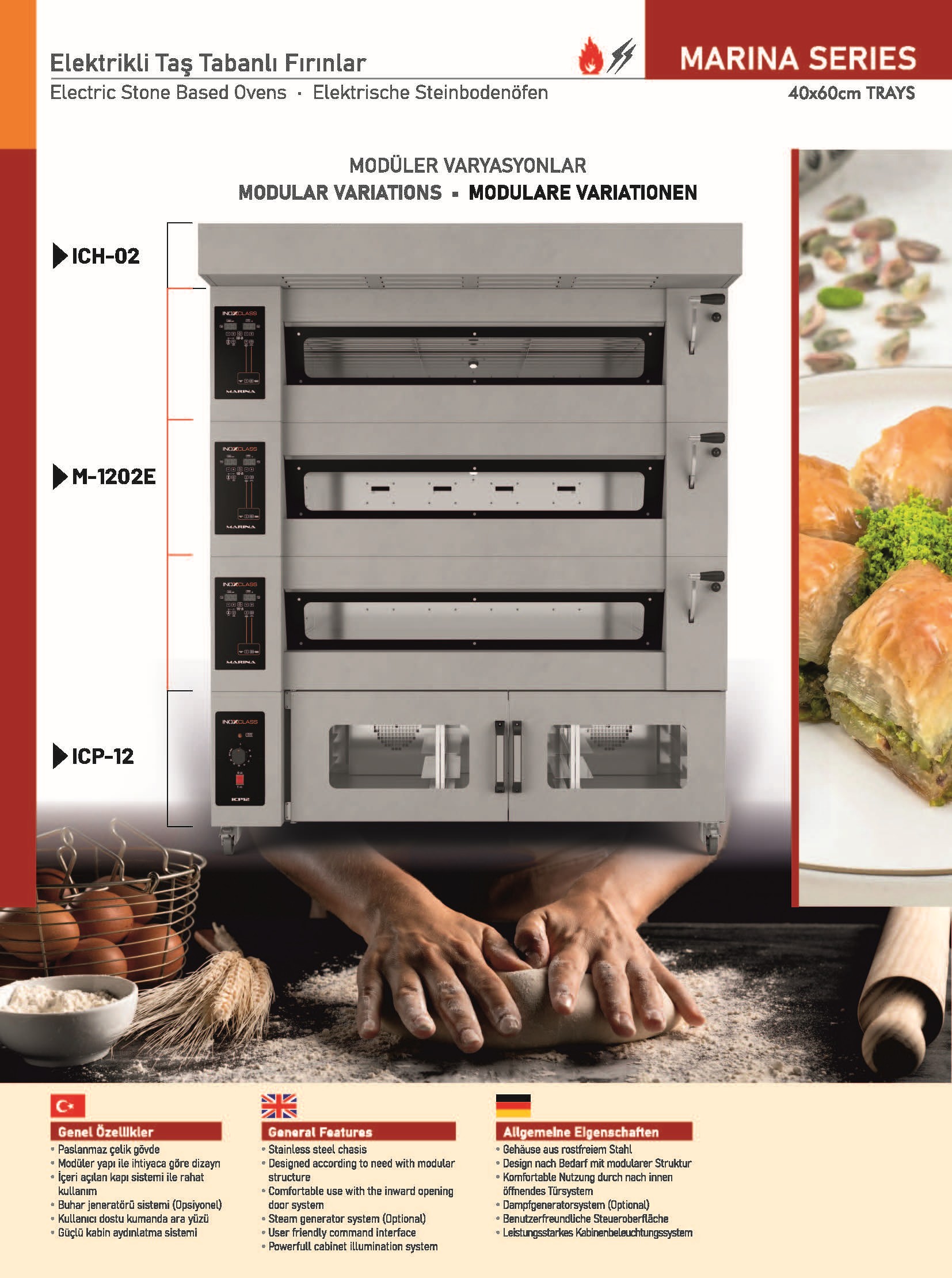 Teigknetmaschinen und Planetenrührer