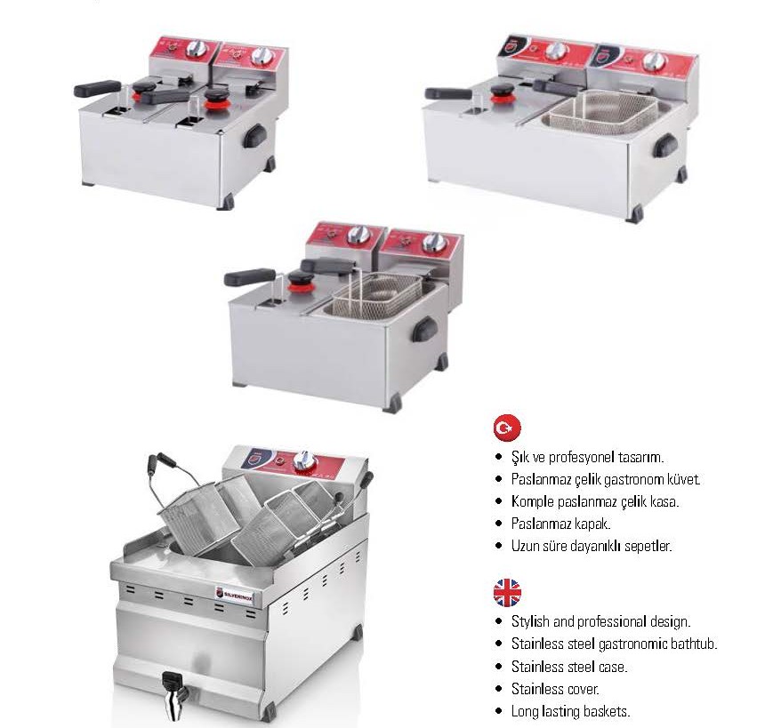 Kippbratpfannen und Kochkessel